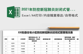 2021年防控新冠肺炎封閉式管理情況表