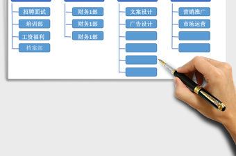 2021年企業公司組織構架圖