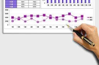公司財務年度收支對比EXCEL表格模板