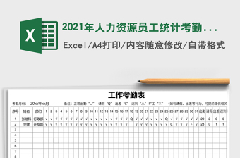 2021年人力資源員工統(tǒng)計(jì)考勤表
