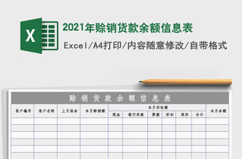 2021年賒銷貨款余額信息表
