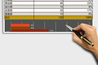 橙黑公司各部門男女數據Excel表格模板