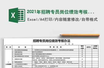 2021年招聘專員崗位績(jī)效考核表