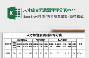 人才綜合素質(zhì)測評評分表excel模板