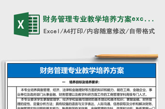 財務(wù)管理專業(yè)教學(xué)培養(yǎng)方案excel模板