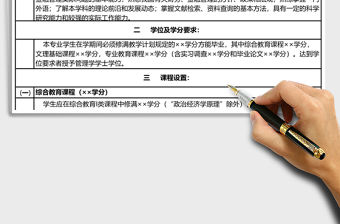 財務(wù)管理專業(yè)教學(xué)培養(yǎng)方案excel模板