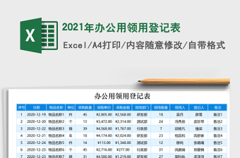 2021年辦公用領(lǐng)用登記表