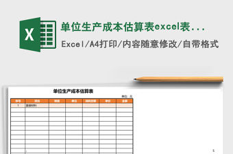 單位生產(chǎn)成本估算表excel表格模板