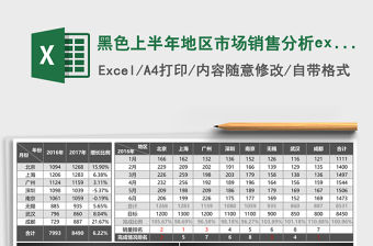 黑色上半年地區市場銷售分析excel模板
