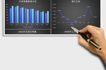 黑色上半年地區市場銷售分析excel模板