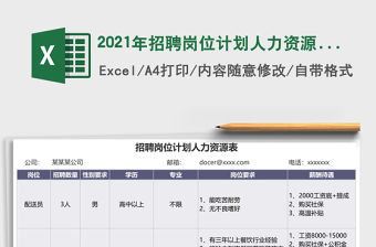 2021年招聘崗位計(jì)劃人力資源表免費(fèi)下載
