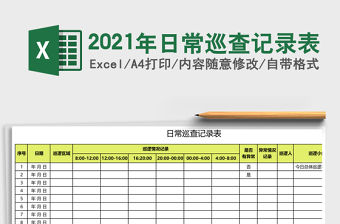 2021年日常巡查記錄表