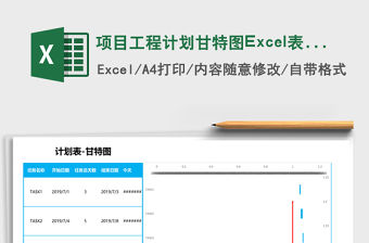 項目工程計劃甘特圖Excel表格