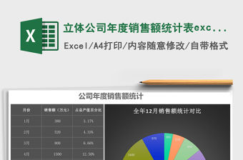 立體公司年度銷售額統(tǒng)計(jì)表excel模板