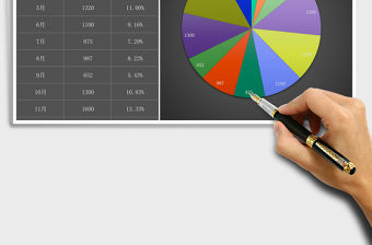 立體公司年度銷售額統(tǒng)計(jì)表excel模板