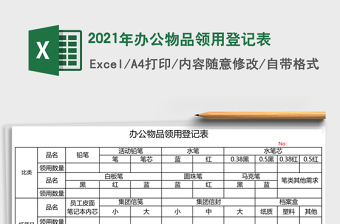 2021年辦公物品領(lǐng)用登記表