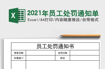 2021年員工處罰通知單