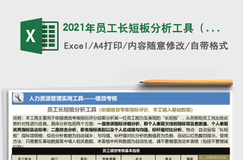 2021年員工長短板分析工具（依據(jù)指標評分，手工輸入數(shù)據(jù)）