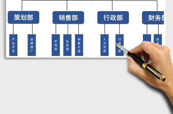 2021年公司組織結構圖