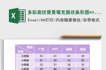 多彩底紋背景填充簇狀條形圖excel模板