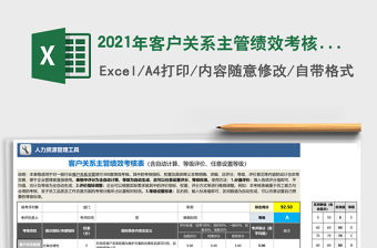 2021年客戶關系主管績效考核表（含自動計算、等級評價）