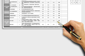 2021年客戶關系主管績效考核表（含自動計算、等級評價）