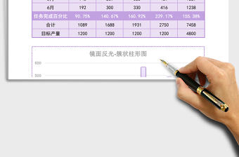 紫色霧面銷售統(tǒng)計(jì)簇狀柱形圖excel模板