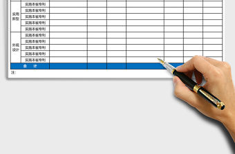 專利技術(shù)實(shí)施情況統(tǒng)計(jì)表Excel模板