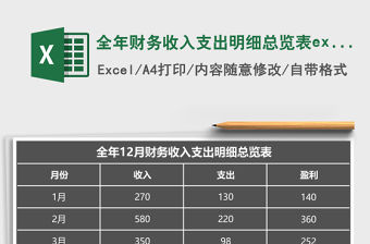 全年財務收入支出明細總覽表excel模板
