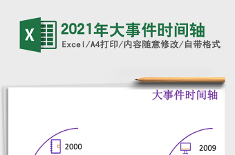 2021年大事件時(shí)間軸
