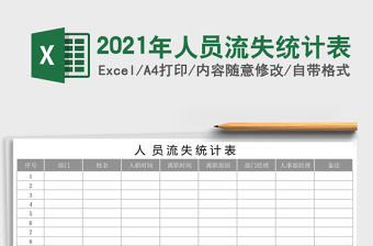 2021年人員流失統(tǒng)計表