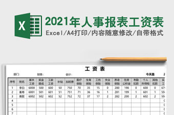 2021年人事報表工資表