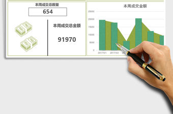 綠色紋理每周銷售利潤分析excel模板