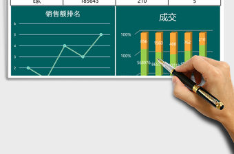 團隊銷售數據年中分析表Excel表格模板