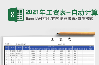 2021年工資表-自動計算