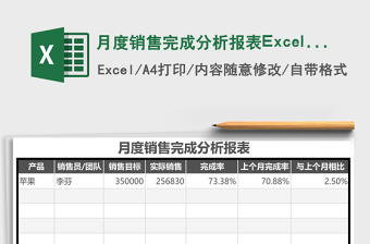 月度銷售完成分析報(bào)表Excel模板