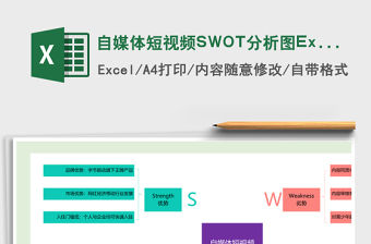 自媒體短視頻SWOT分析圖Excel表格模板