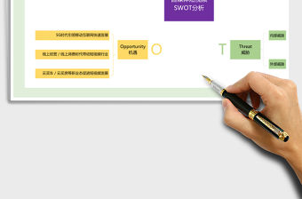 自媒體短視頻SWOT分析圖Excel表格模板