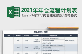 2021年年會流程計劃表