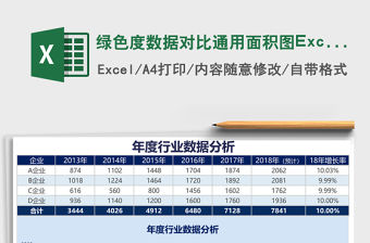 綠色度數據對比通用面積圖Excel模板