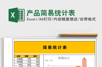 產品簡易統計表