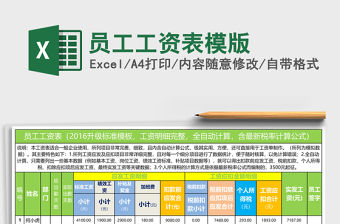 員工工資表模版