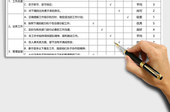 中層管理崗管理人員績效考核評價Excel表格