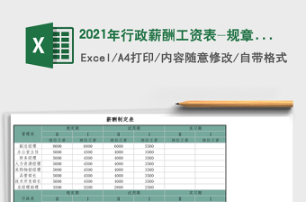 2021年行政薪酬工資表-規(guī)章制度免費(fèi)下載
