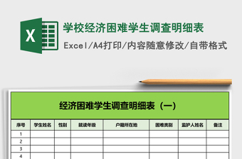學(xué)校經(jīng)濟(jì)困難學(xué)生調(diào)查明細(xì)表