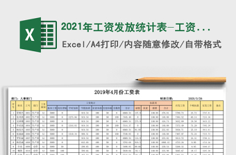 2021年工資發(fā)放統(tǒng)計表-工資表