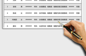 聘約人員任用核定表excel模板