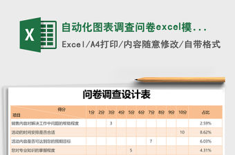自動化圖表調查問卷excel模板