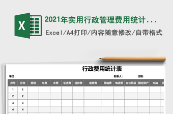 2021年實用行政管理費(fèi)用統(tǒng)計表（精美）