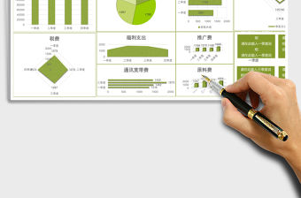 可視化公司財務支出分析圖Excel表格